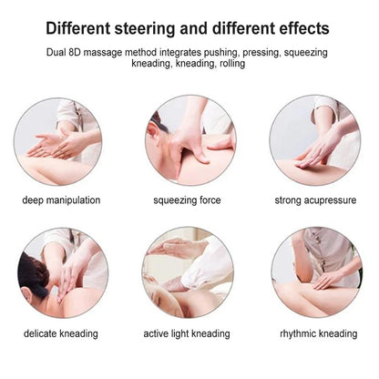 Electric Back & Neck Massager Pillow with Dual 8D Kneading & Infrared Heat
